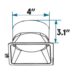 Vent Measurements