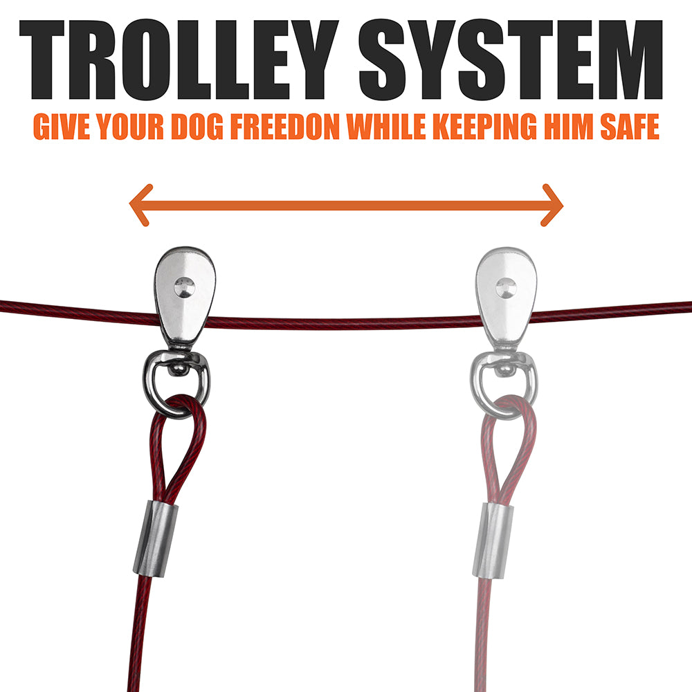 Trolley System