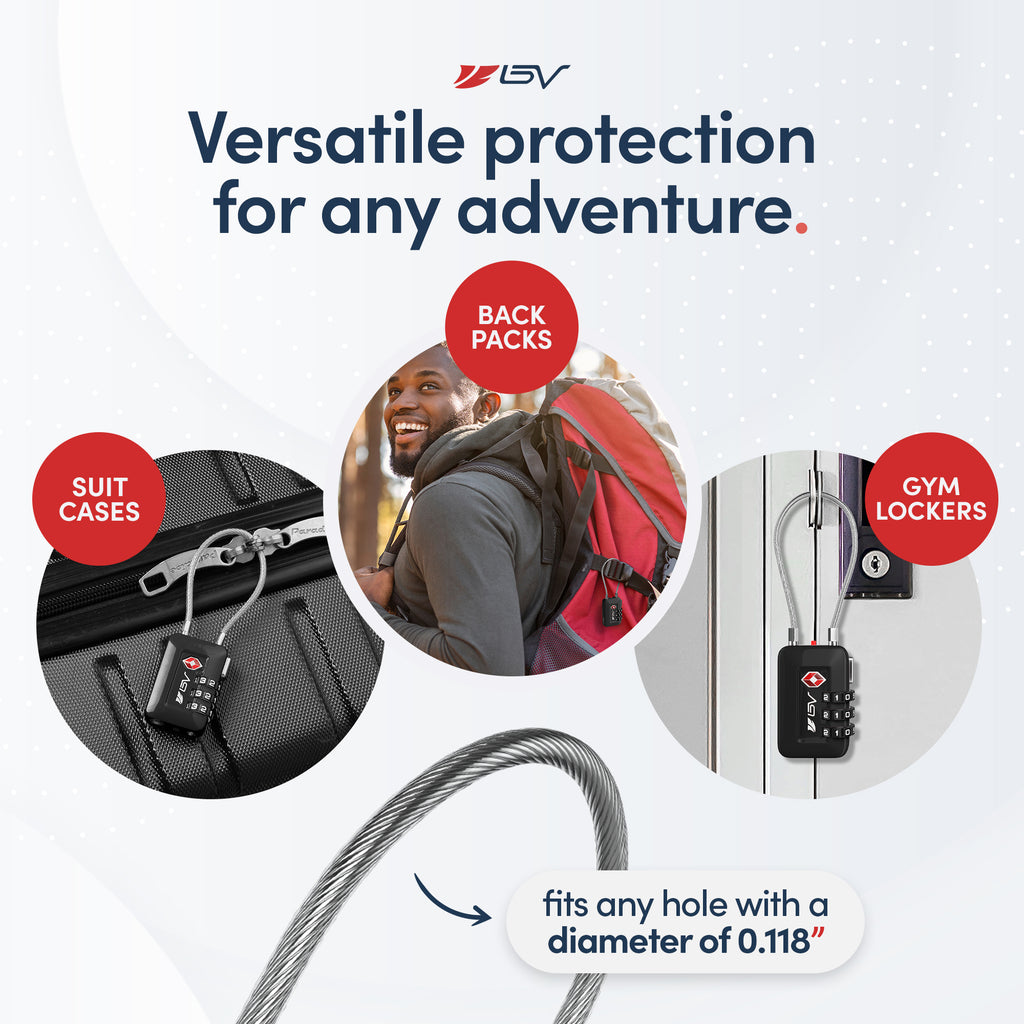 Versatile Protection for Any Adventure