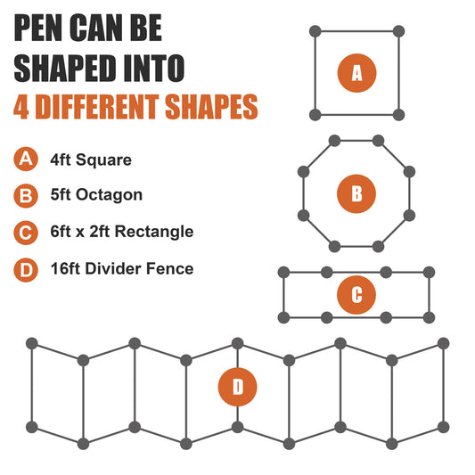 Shapes Supported