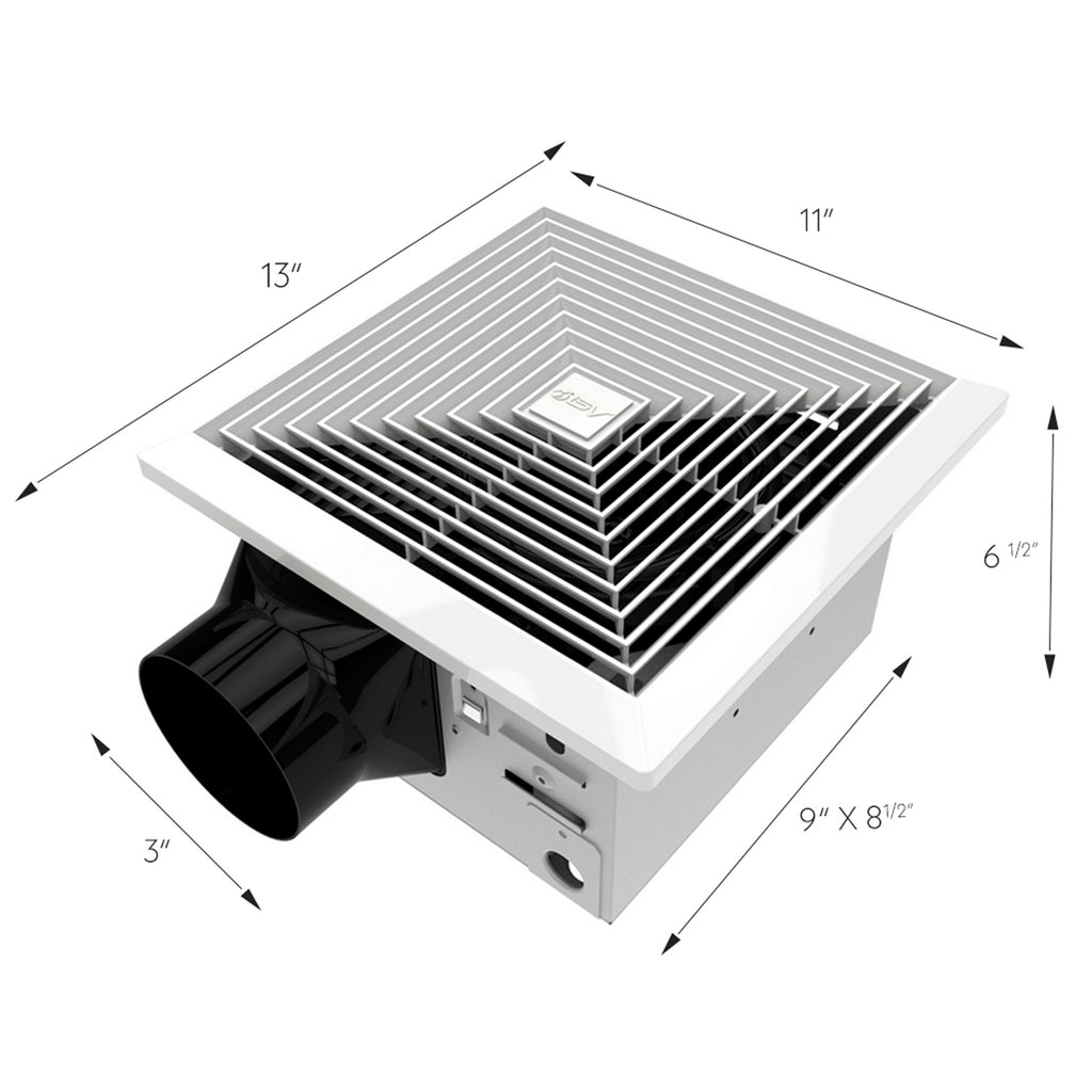 Fan Measurements