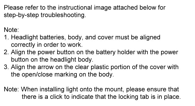 Troubleshooting Steps