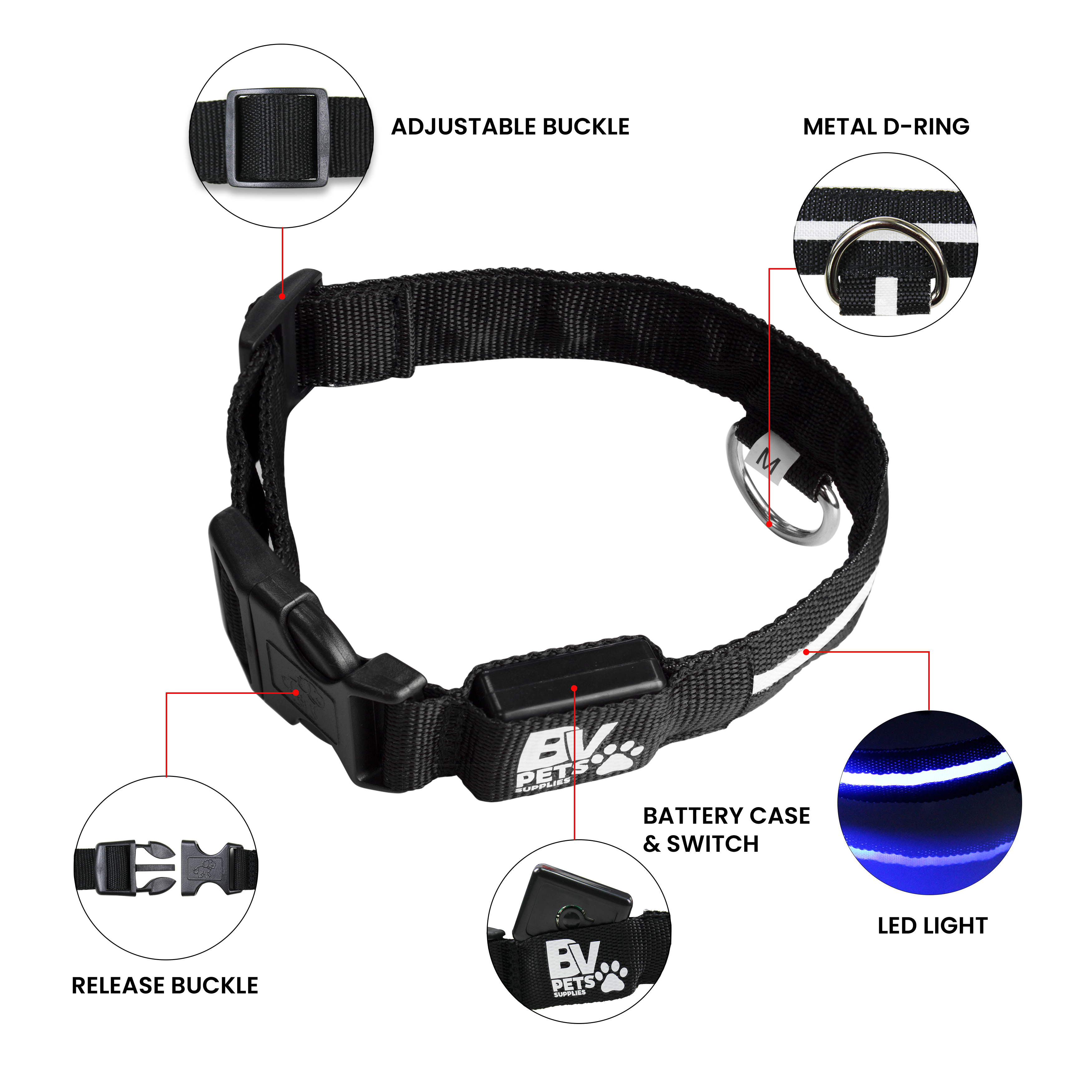 Dog Collar Parts and Features