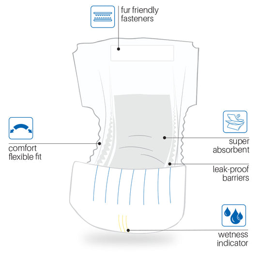 Features of the Disposable Dog Wraps